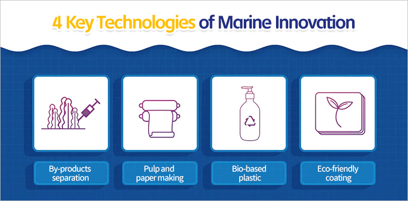 마린이노베이션_두바이엑스포_이미지_2