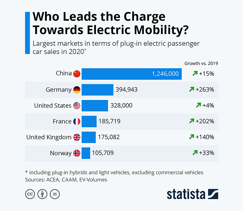 EV시장_인사이트_이미지_1