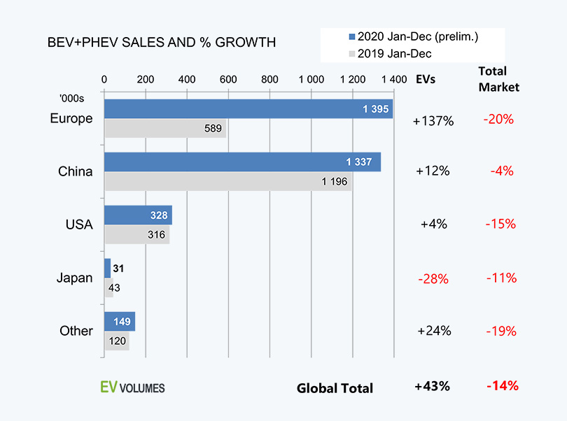 EV시장_인사이트_이미지_2
