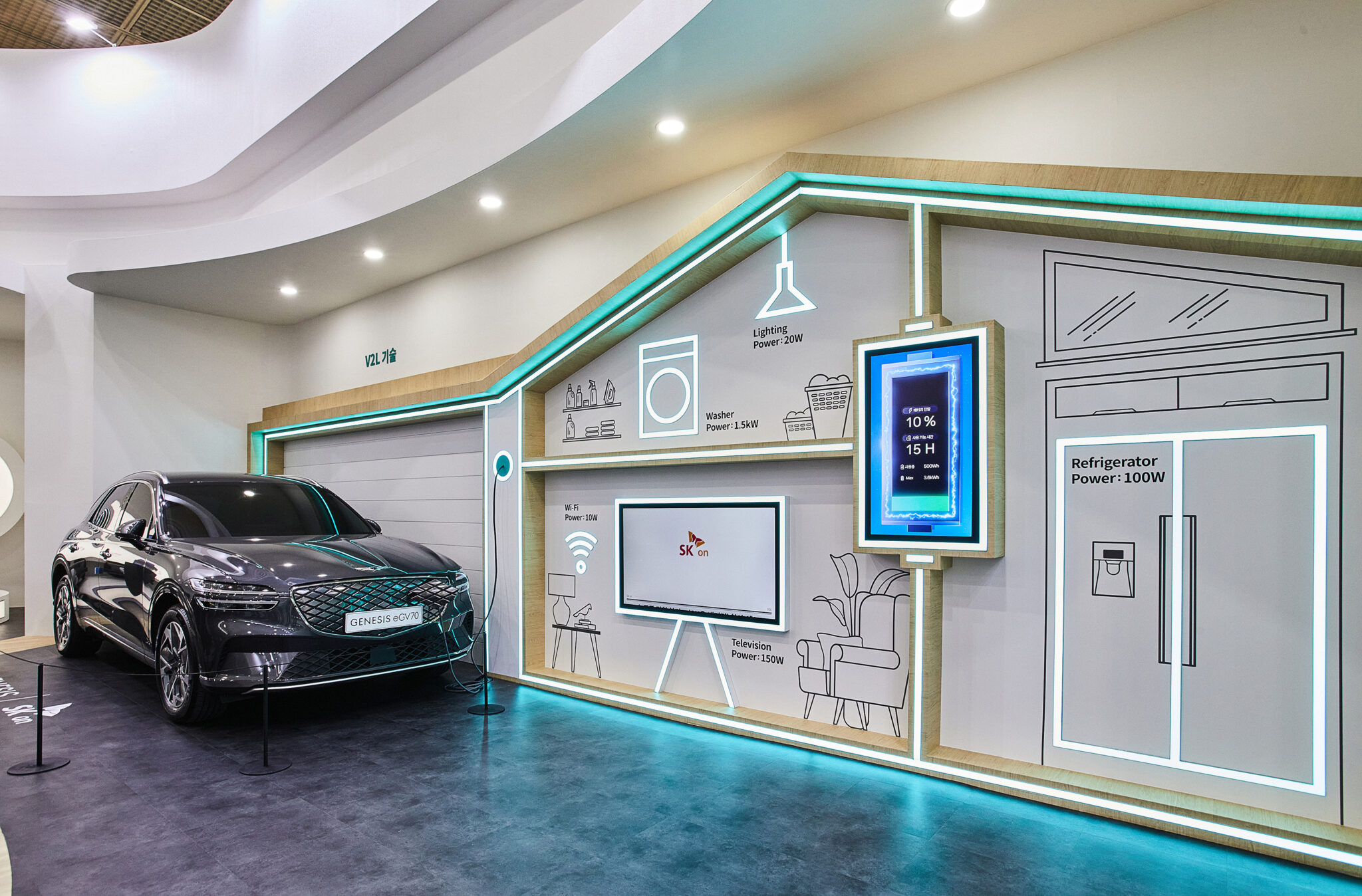 Take the power with you: Why V2L is the must-have feature for new EVs ...