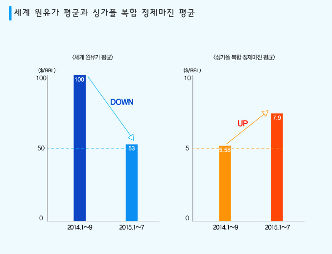 블로그-정제마진-이미지-제작