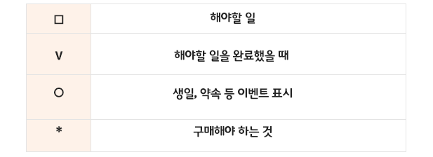 표