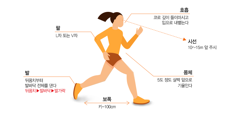 걷기 좋은길_표이미지_최종1png