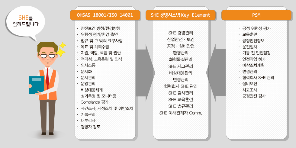 인천석유화학 정기보수_v2_07