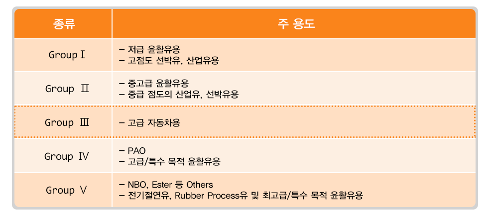 차량월동준비_본문_05