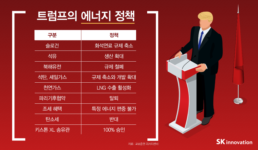 트럼프_콘텐츠2