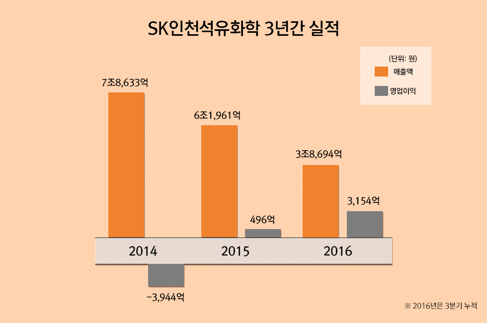 인천석유화학르포_본문_03