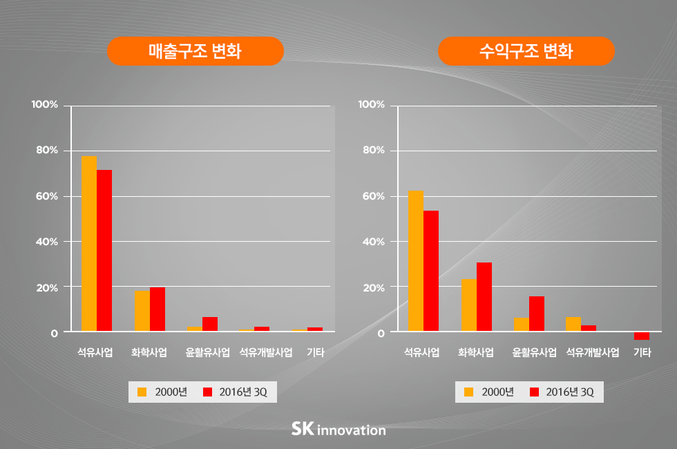 기름값new_v2_본문_수정v2