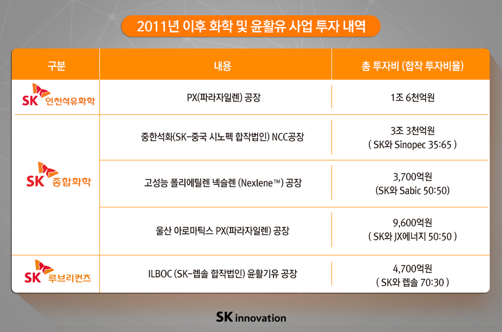 실적발표_본문04