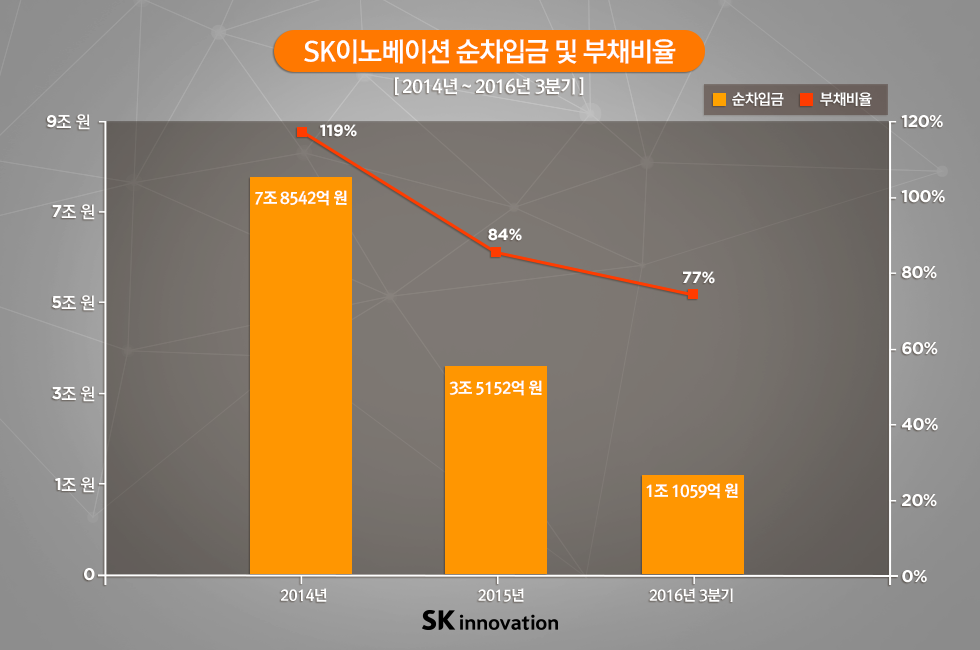 실적발표_본문v2v2