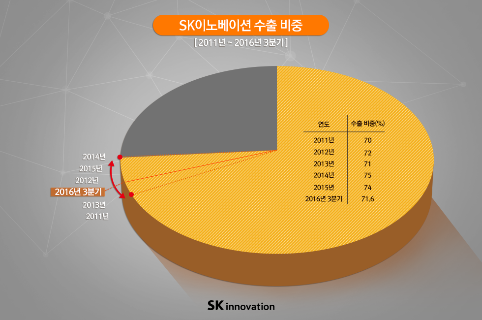 실적발표_본문v5_03