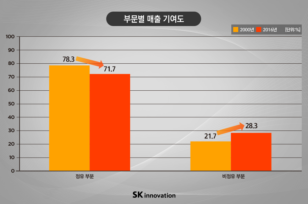 원동력수정_본문03_v4