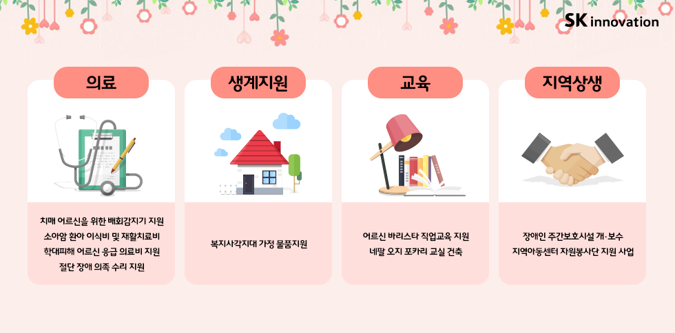 후원계좌_본문1