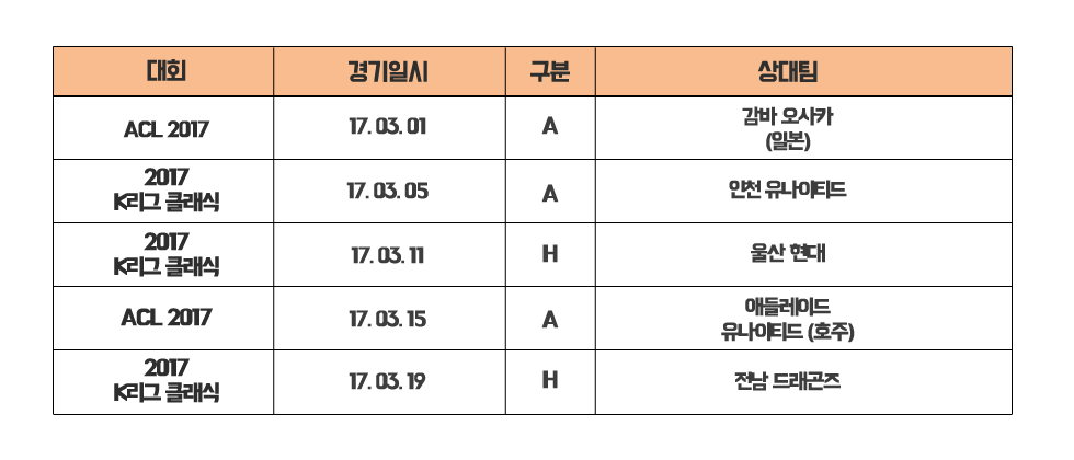 k리그클래식_표
