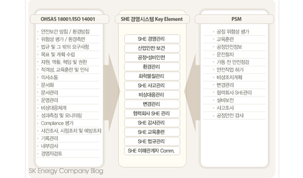 크기변환_SHE제도_02