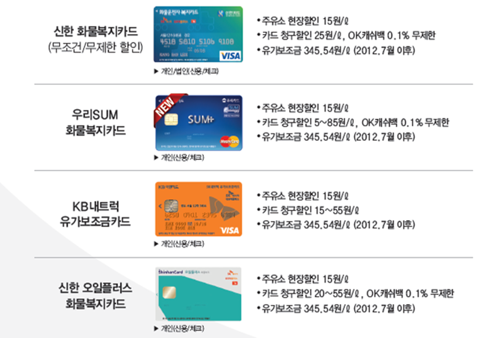 크기변환_신한카드