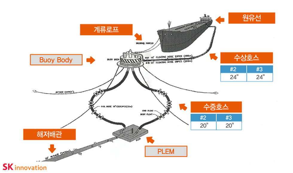 170809sk이노베이션_11