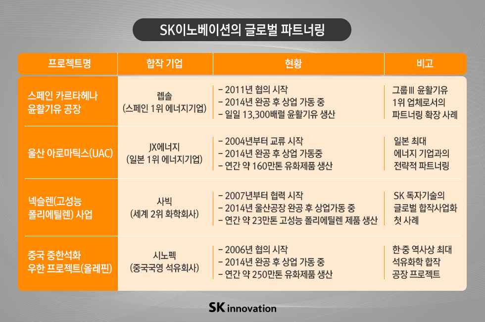 원동력수정_본문01