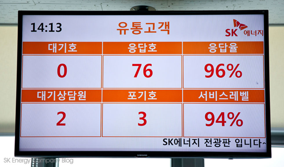 ▲SK에너지 고객행복센터 벽 중간 중간에 걸려있는 콜 현황판