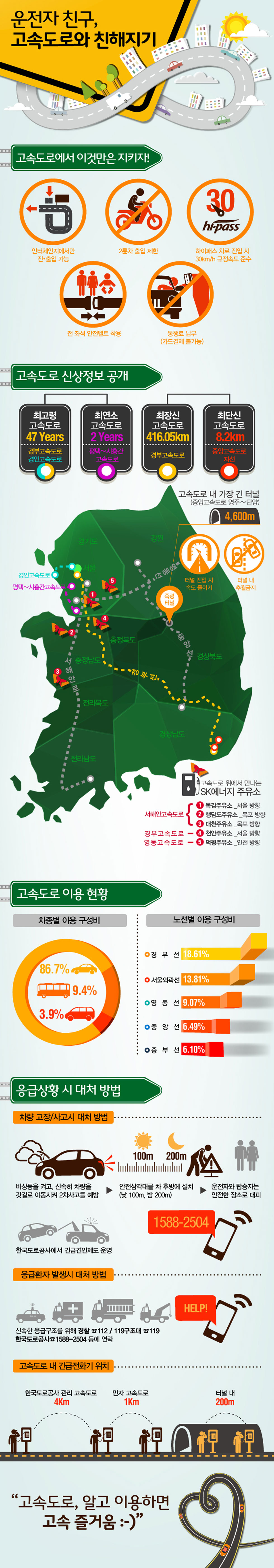 SK8월인포그래픽(최종)