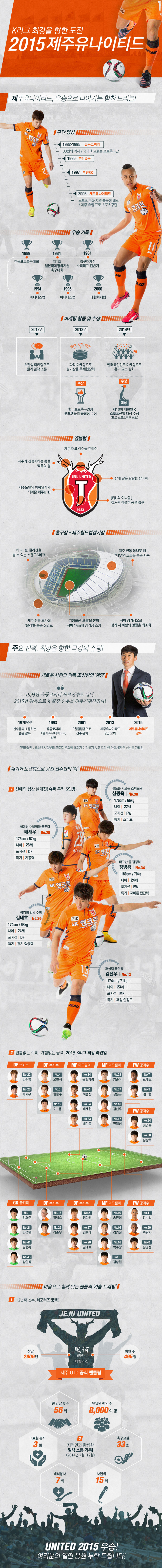 제주유나이티드_최종