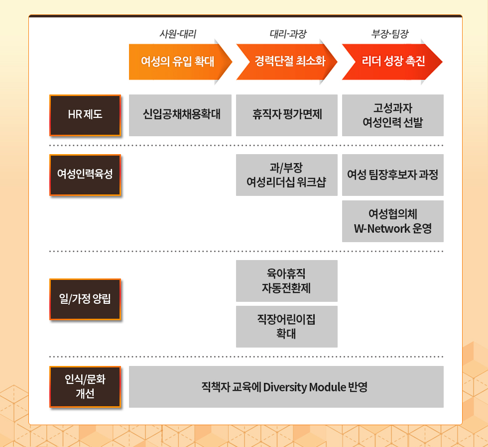 일자리으뜸기업