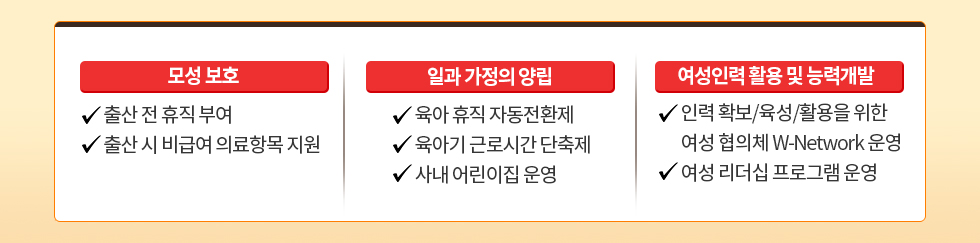 일자리으뜸기업