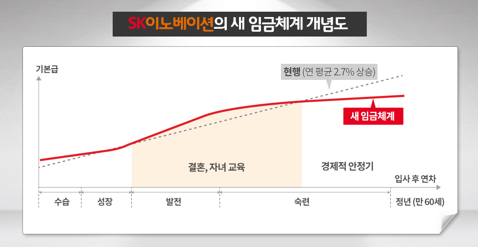 일자리으뜸기업