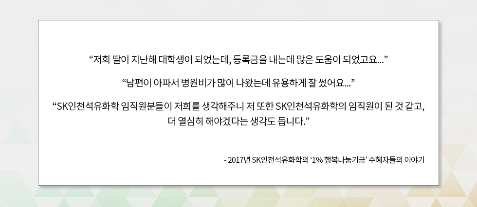 1% 행복나눔 협약식