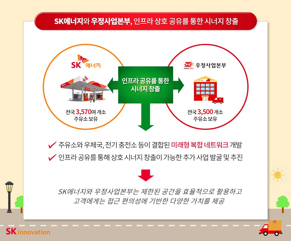 180718_우정사업본부_시너지창출_6