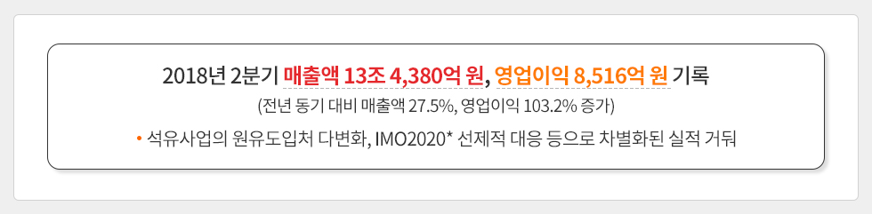 상반기 경영실적 발표