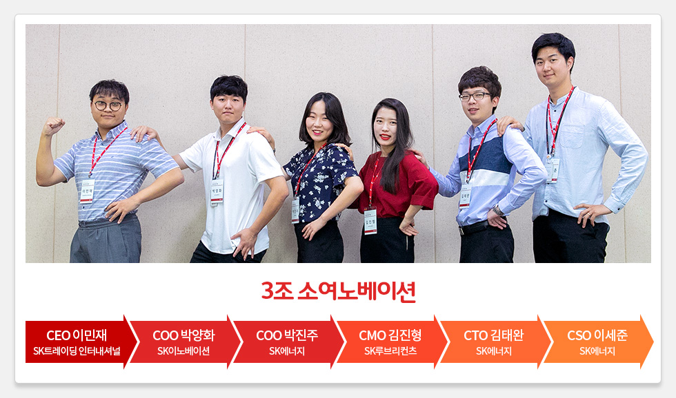 180810_대전신입사원SKBS_10_3조_logox