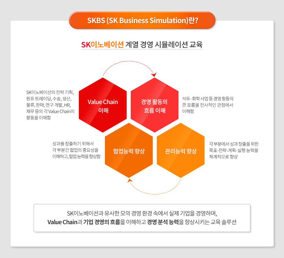 180813_대전신입사원SKBS_6_SKBS란_logox