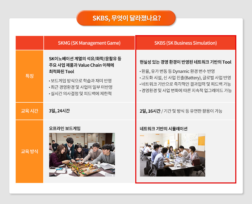 180813_대전신입사원SKBS_8_달라진점_수정_logox