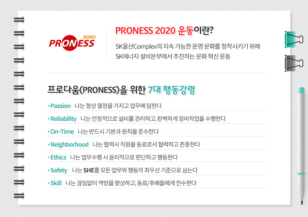 프로니스2020