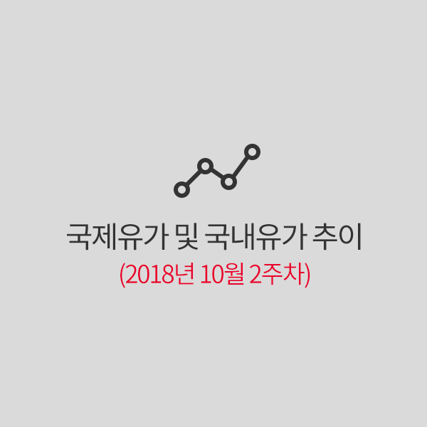 국제유가 및 국내유가 추이