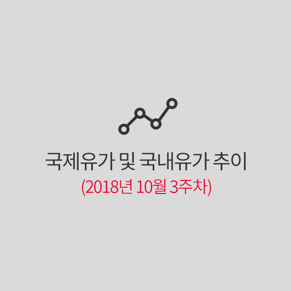 국제유가 및 국내유가 추이