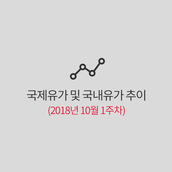 국제유가 및 국내유가 추이