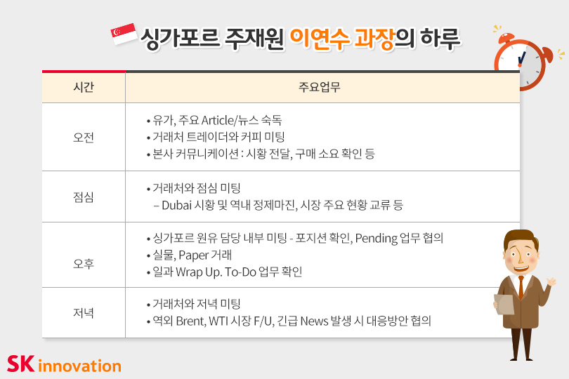 이연수 과장의 일과표