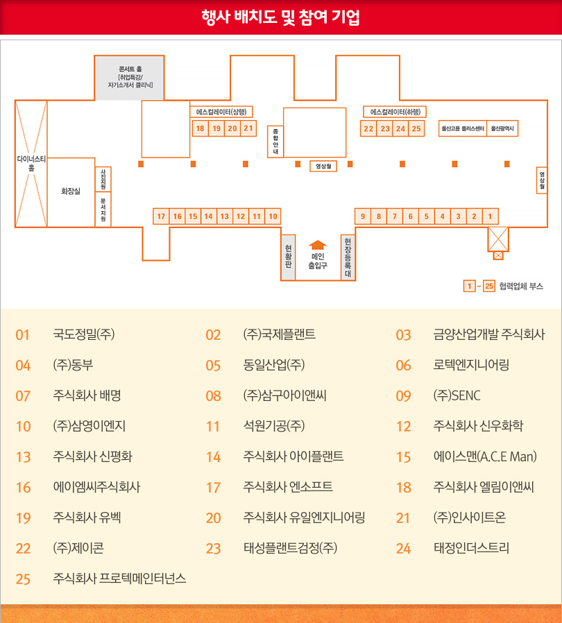 동반성장박람회