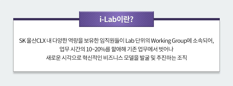 i-Lab용어