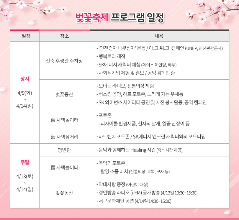 2019 행복나눔 벚꽃축제 프로그램 일정