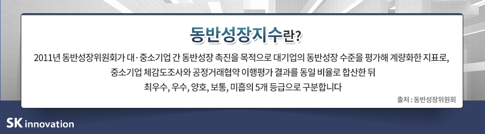 동반성장지수란