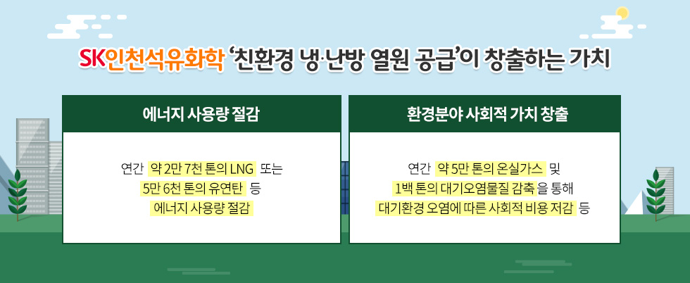 친환경냉난방에너지_기대효과_2_logox