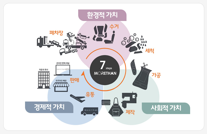 리더스포럼_메인_이미지_3