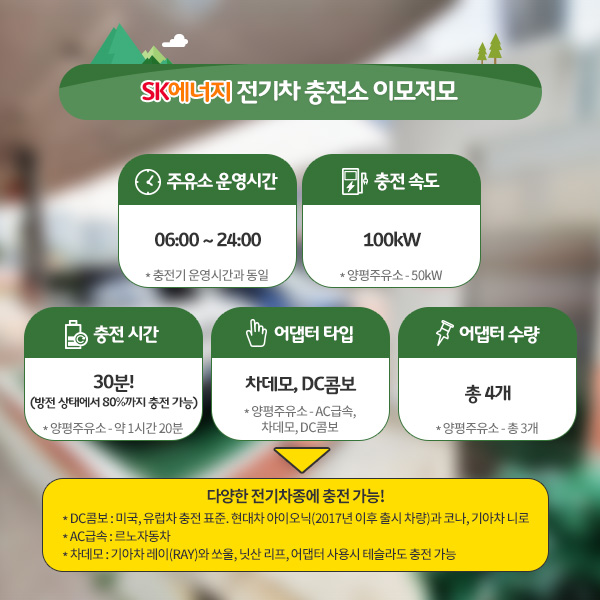 전기차충전기_카드뉴스_7