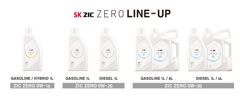 SK루브리컨츠_지크제로_이미지_1