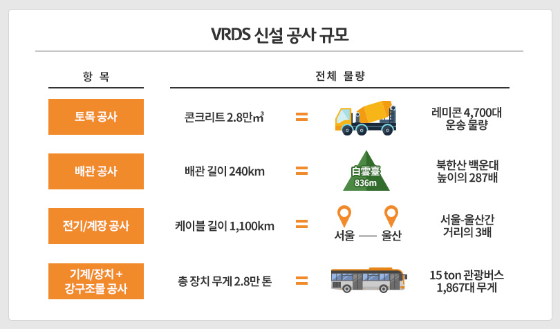 VRDS_이미지_2