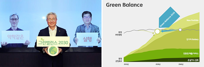 ESG경영_정인보추진단장_칼럼_이미지2