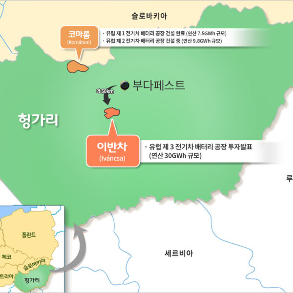 헝가리_제3공장_1340